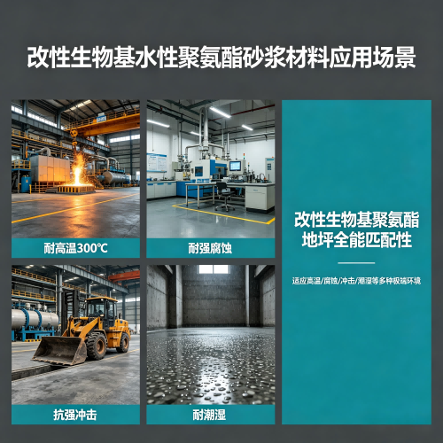 生物基改性 PU 砂浆地坪｜跨行业全维度适配落地与场景选型全览
